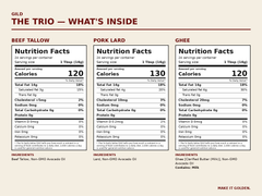 GILD Trio Nutrition Facts and ingredients — Beef Tallow, Pork Lard, Ghee